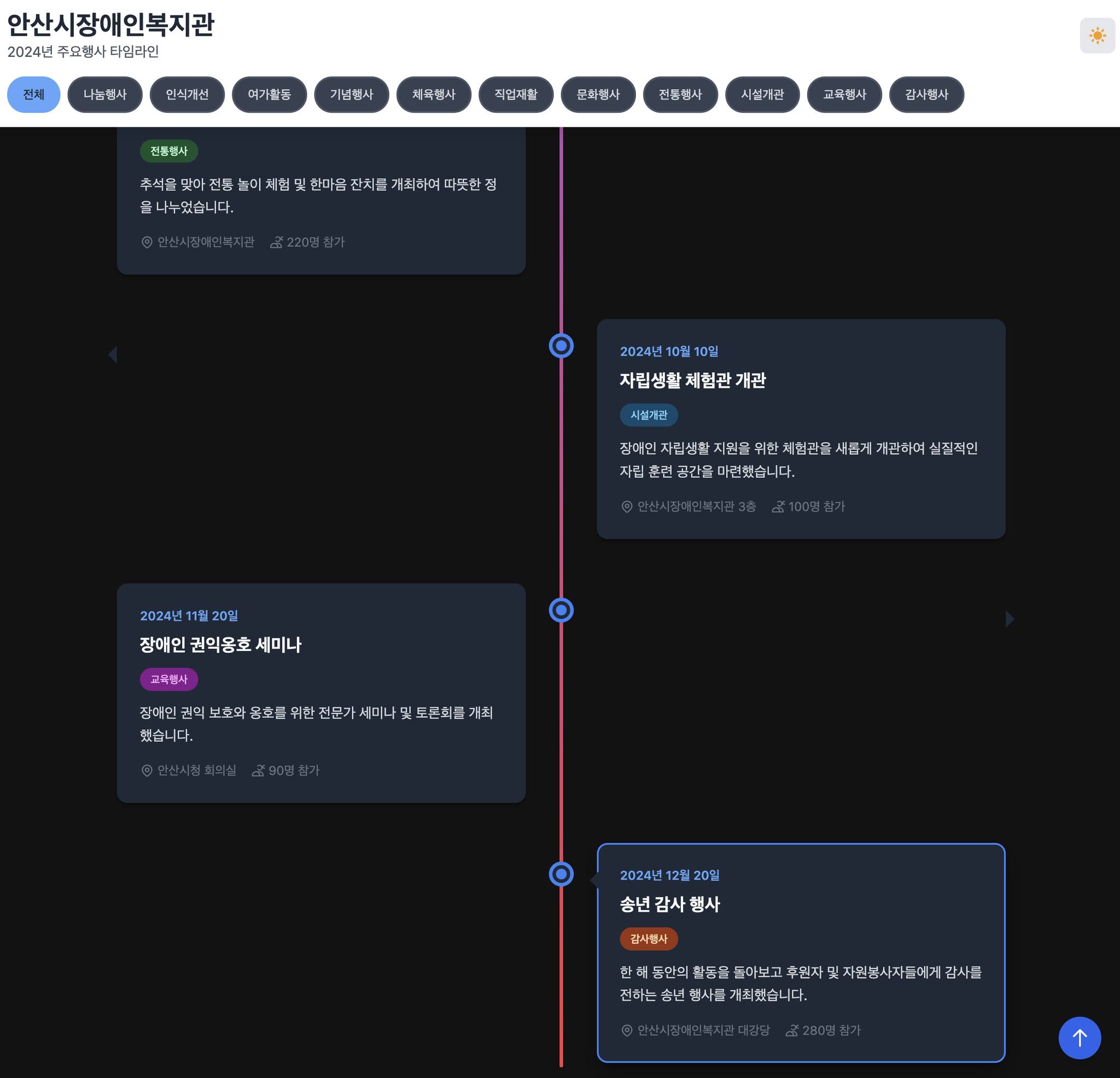 [팁] 연간 행사 타임라인 시각화