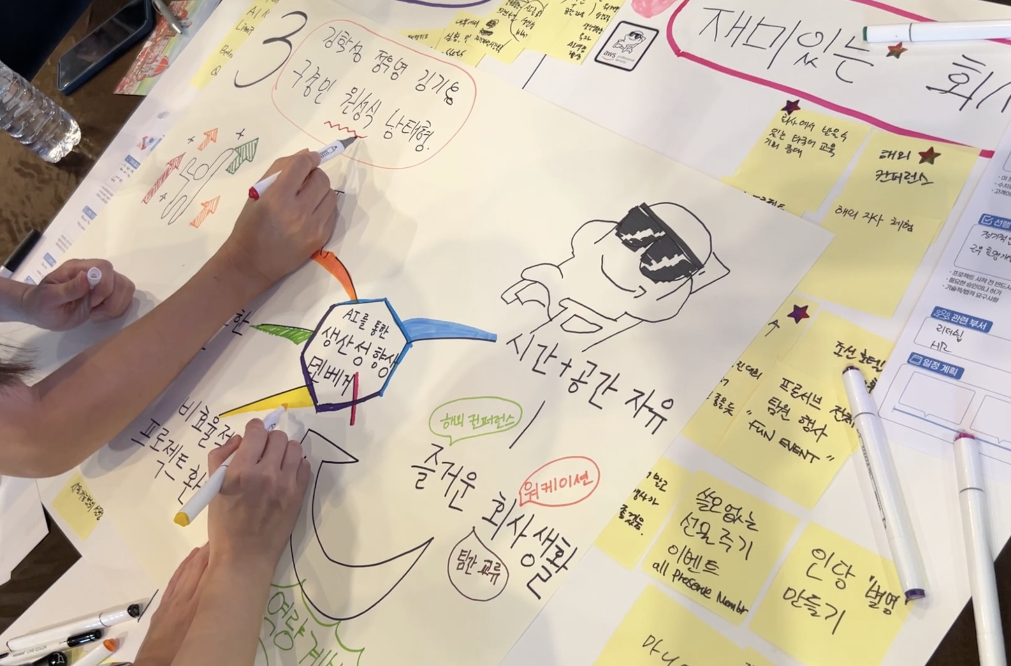 AI와 함께 비전 워크숍 준비하기