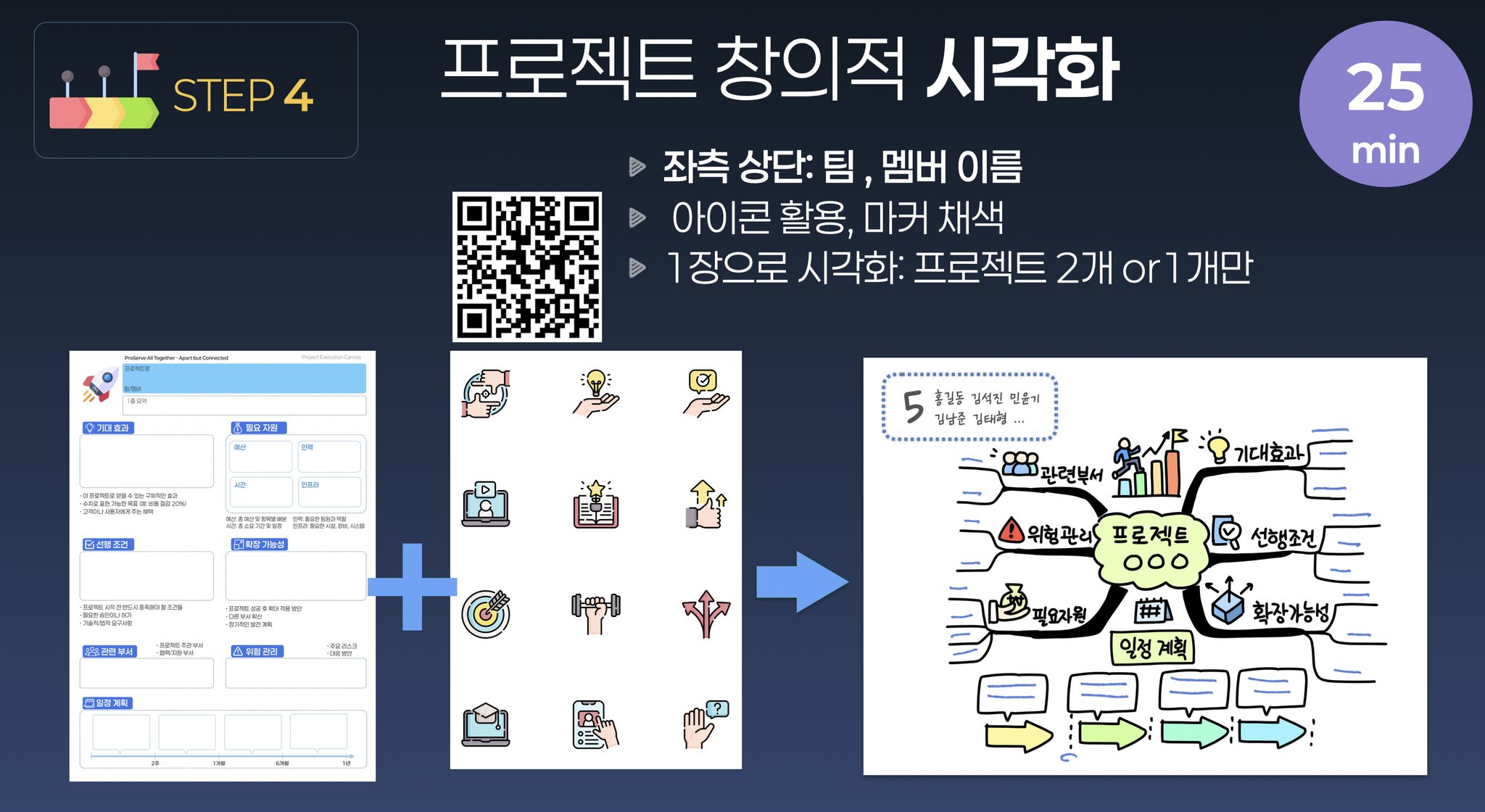 AI와 함께 비전 워크숍 준비하기