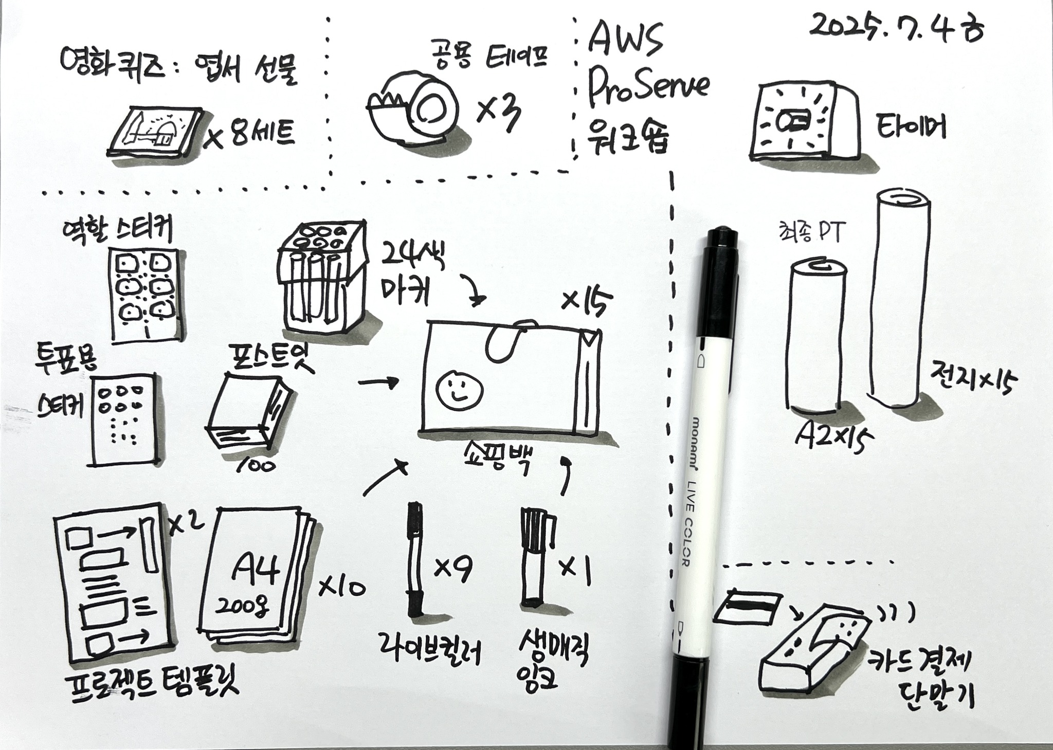 AI와 함께 비전 워크숍 준비하기