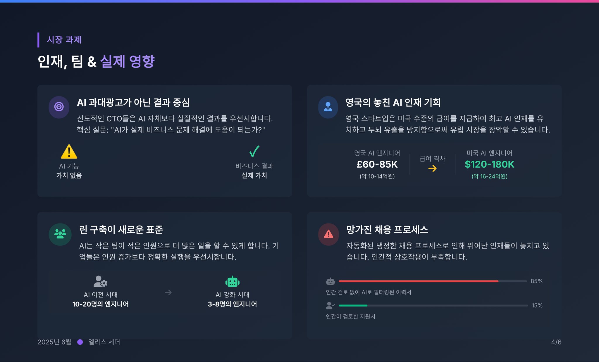 Genspark 슬라이드 만들기