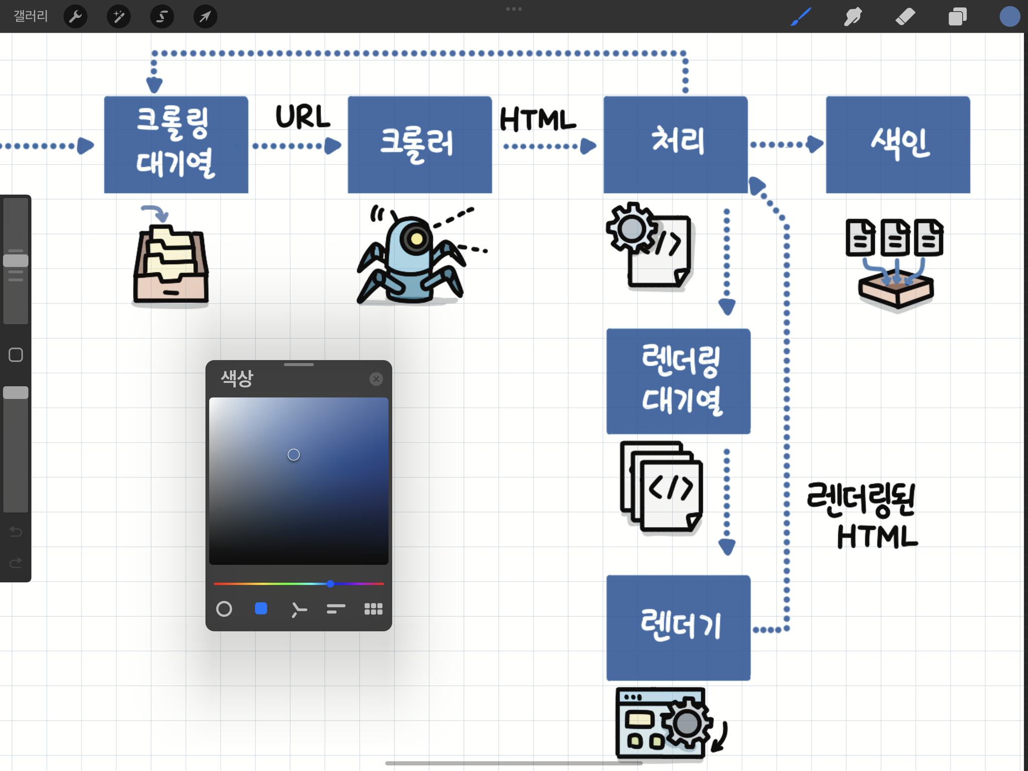 [출간] 인텐트 마케팅 혁명