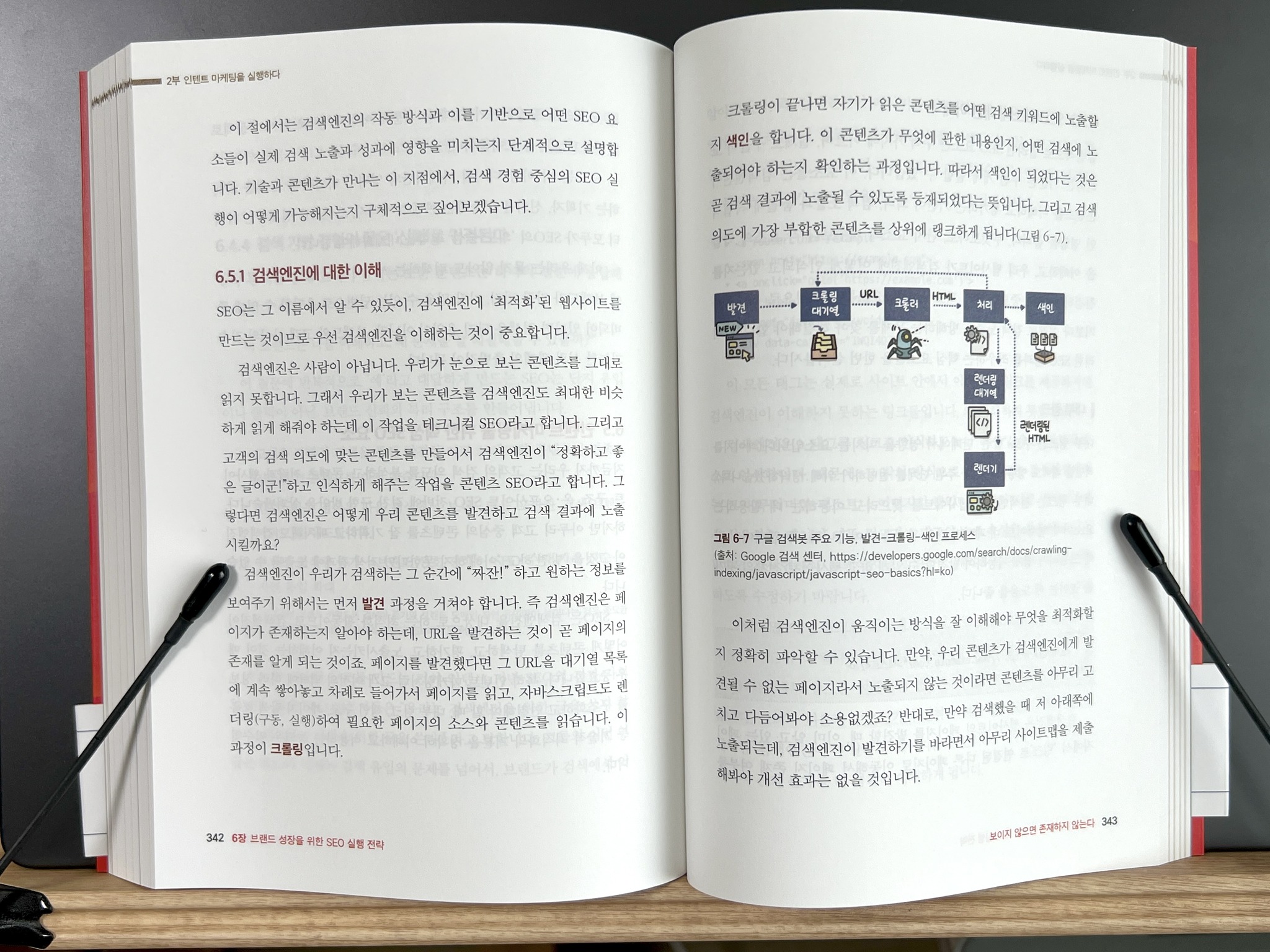 [출간] 인텐트 마케팅 혁명