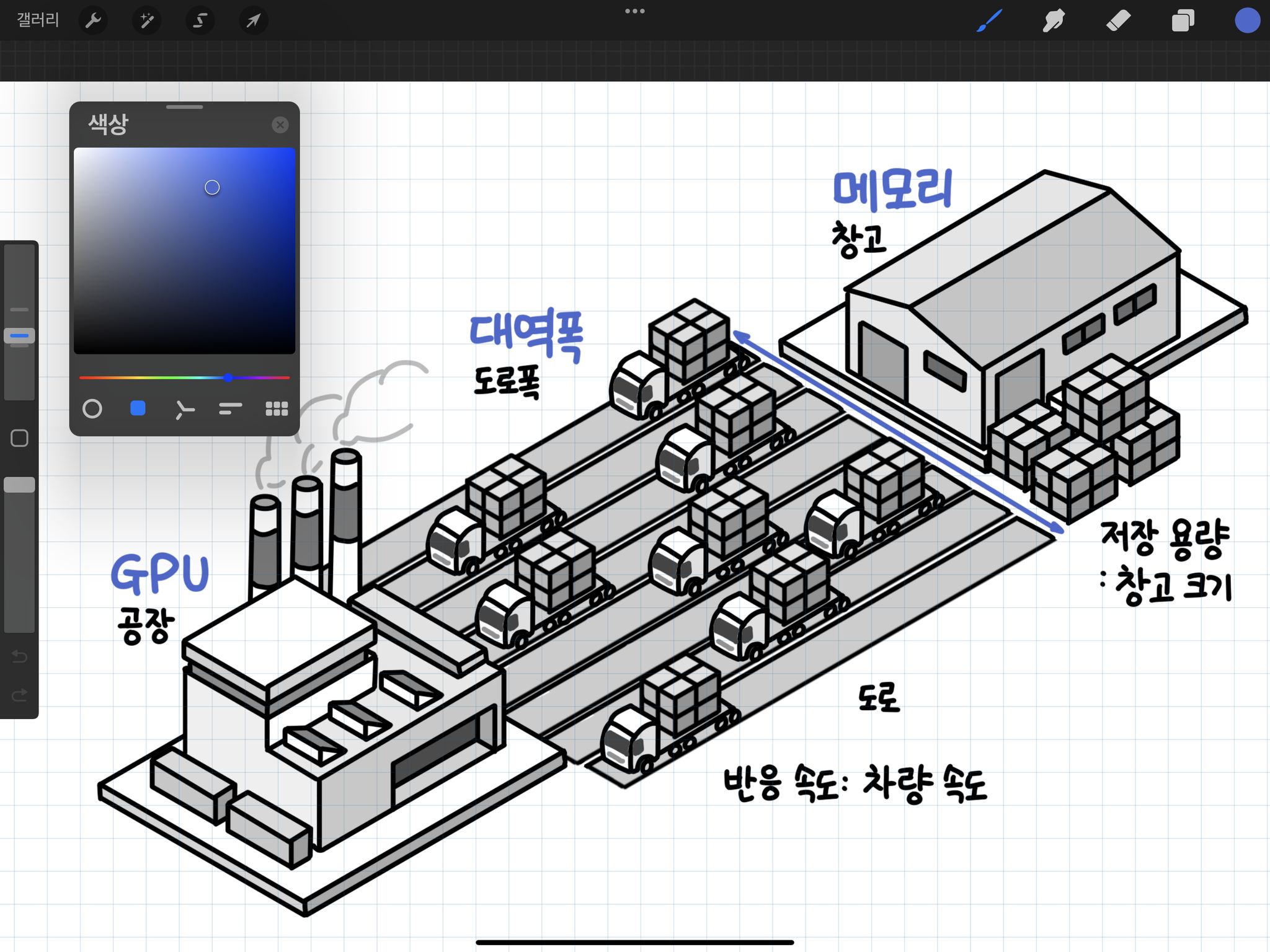 [출간] 비전공자도 이해할 수 있는 챗GPT