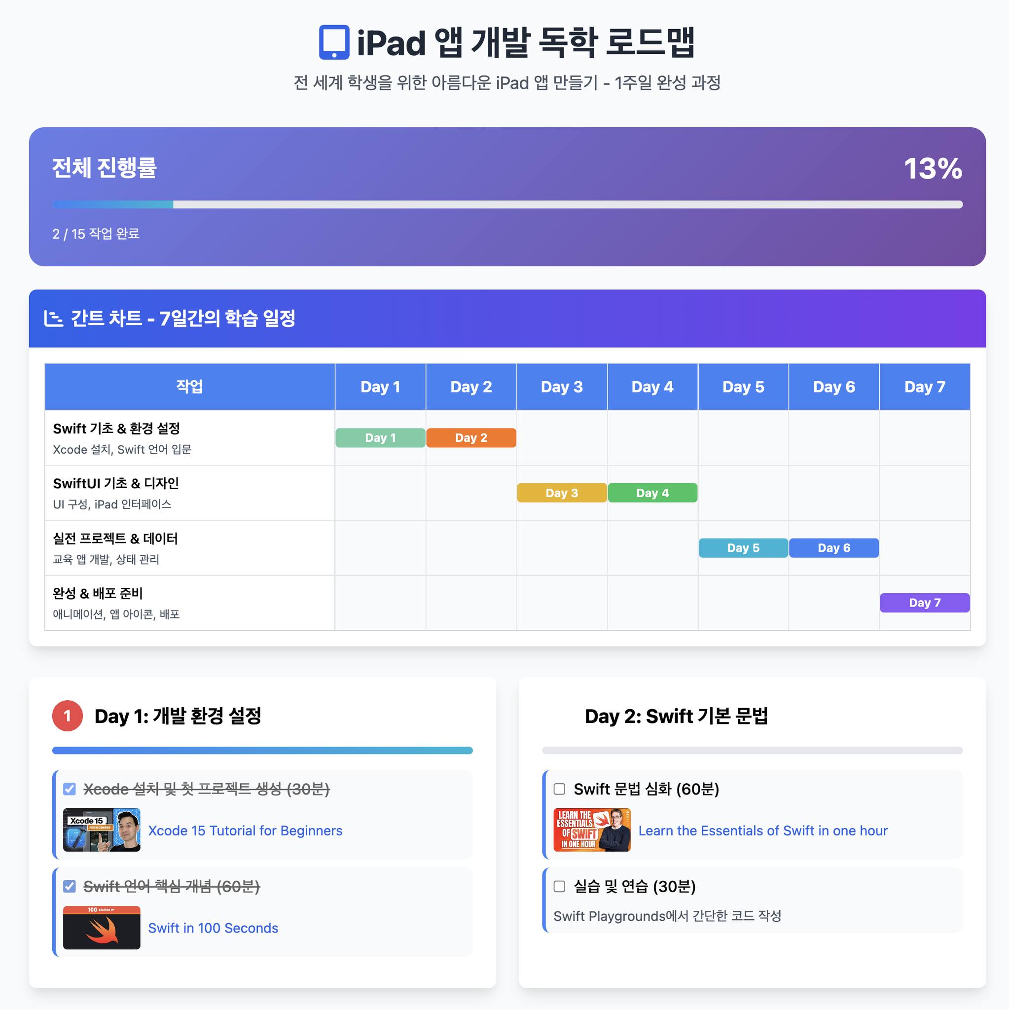 AI시대: 머슴과 가정교사