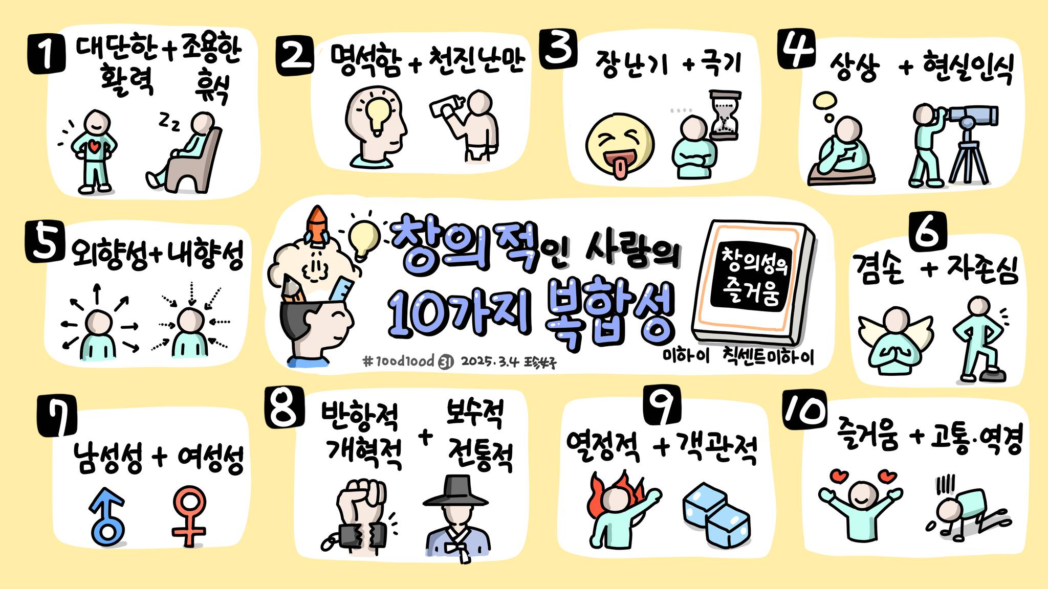 창의적인 사람의 10가지 복합성